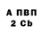 APVP крисы CK Steven Sadowski